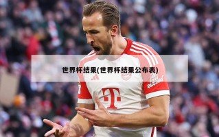 世界杯结果(世界杯结果公布表)