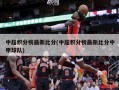 中超积分榜最新比分(中超积分榜最新比分中甲球队)