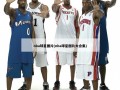 nba球星图片(nba球星图片大合集)