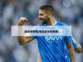 游泳世锦赛(短池游泳世锦赛)