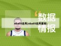 nba09选秀(nba09选秀重排)