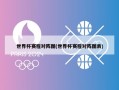 世界杯赛程对阵图(世界杯赛程对阵图表)