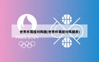 世界杯赛程对阵图(世界杯赛程对阵图表)