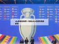nba历届总冠军一览表(nba总冠军历届冠军)